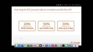 Improving the KYC process