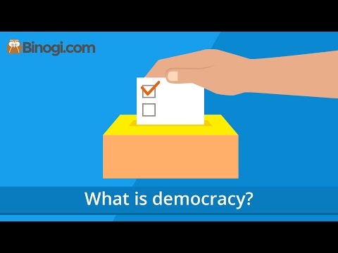 What is democracy? (Civics)