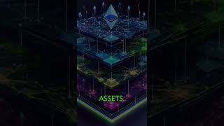 Liquid Staked Ether #STETH in 30 seconds