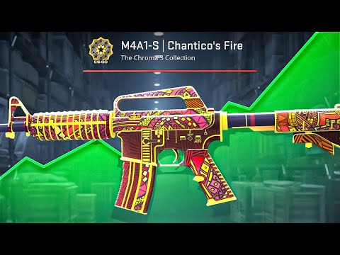 Why are M4 Prices EXPLODING?