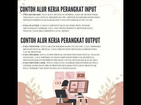 📌 Cara Kerja Perangkat Input & Output di Komputer | Penjelasan Singkat & Mudah Dimengerti!