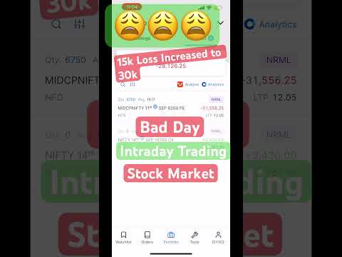 Loss Day๐ฉ๐ซ๐ฉ Tabahi | Stock Market | Nifty | Expiry Mid Cap | Intraday Trading |