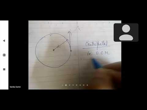 Uniform Circular Motion