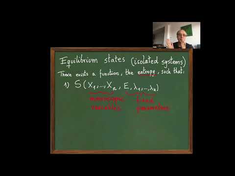 Why nobody understands thermodynamics