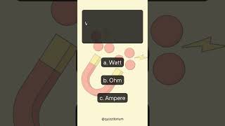 LEARN PHYSICS IN 10 SECONDS #shorts #physicsquiz #quiz