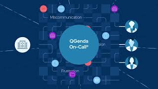 QGenda On Call Management