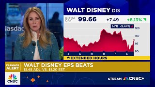 Disney reports surprise uptick in streaming subscribers, beats on top and bottom lines