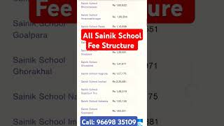All Old SAINIK SCHOOL Fee Structure 💸💹💰 2025 #aissee #shorts