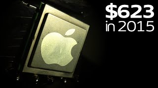 X3D Before X3D: The Rise and Fall of Intel's L4 Cache CPUs