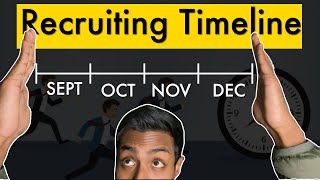 Investment Banking Recruiting Timeline!