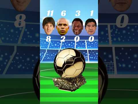 who is the best in south american | Messi | Ronaldo | Pele | Maradona #shorts #football