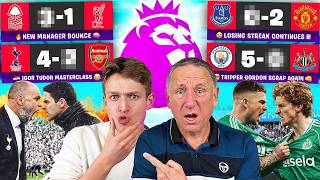 Our PL Week 27 Prediction.