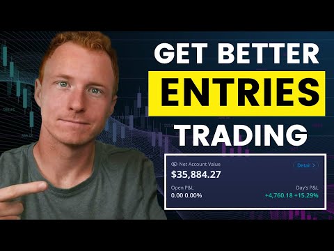 How To Get The Best Entries When Day Trading ($700/DAY)