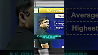 R V College of Engineering | Fee Structure & Full College Insight 🔍 | #trending #ashortaday #VED