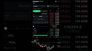 pi coin | Crypto Trading | Bankinotes and coins. PI future trade.