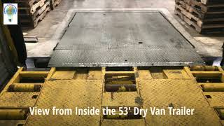 Roller Bed System by Innovative Transport Solutions (ITS)