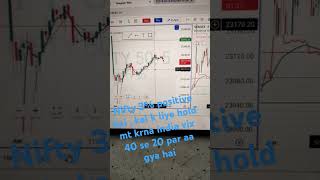 banknifty tomorrow, business news day traders lifestyle