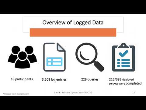 ICPC 2020 -  How Graduate Computing Students Search When Using an Unfamiliar Programming Language