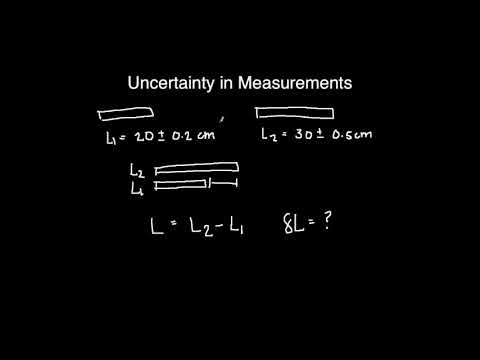 Measurement Uncertainties - Propagation of Error - Percent & Fractional Error