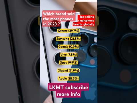 Mobile Phone Sale 2023 Global #smartphone #world #new #how #howto #iphone #unboxing #youtubeshorts
