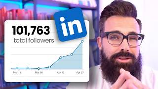 LinkedIn Content Strategy Full Tutorial