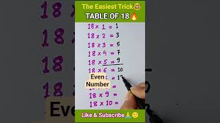 Table of 18 trick-  made easy😎 #timetable #learnmath #maths #shorts #education