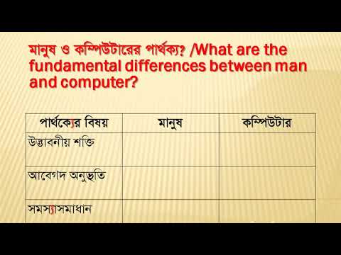 মানুষ এবং কম্পিউটারের মধ্যে মৌলিক পার্থক্য কি?