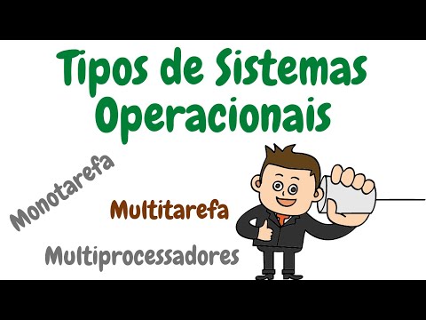 Find out what types of operating systems exist!!!