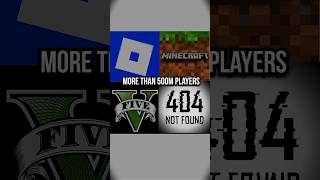 🗣️ Every good game has... #mustplaygames #topgames2025 #gamingedit #viralgames #nextlevelgaming