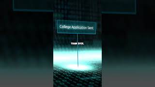 3 Things You MUST Know Before College Applications 2025 #CollegeApplications #FAFSA2025 #CollegeTips