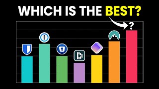 Best Password Manager 2025  (I tested them all — here’s the winner)