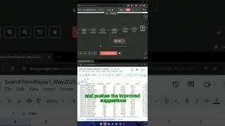 Build your own Amazon PPC Ads Optimizer! 🚀 (No Code with GPT + n8n)