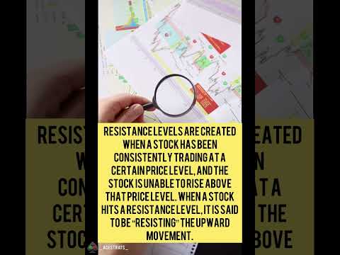Make every trade count #trading #stockmarket