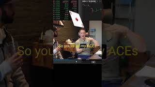 The Best Trades. #daytrading #daytradingstrategy