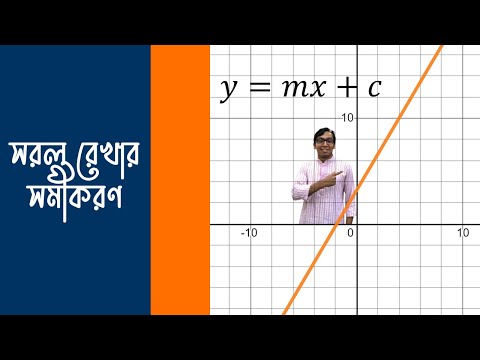 সরলরেখার সমীকরণ || Straight Line Equation || Desmos Graphing Calculator