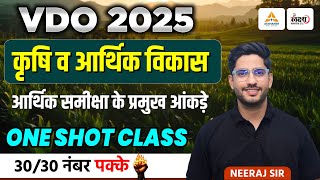 Rajasthan VDO Economy Classes 2025 | आर्थिक समीक्षा के प्रमुख आँकड़े | Aarthik Samiksha 2024 - 25
