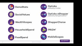 EDCO & Environics Analytics Community Profile Webinar