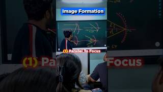 light reflection and refraction class 10