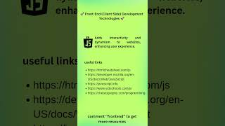 frontend website design roadmap#reels #instagram