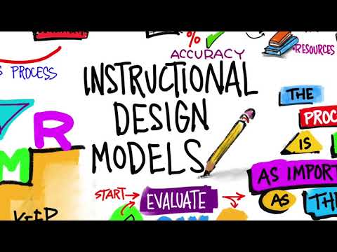 The Ins and Outs of EdTech