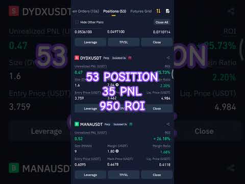 28 MARCH 53 POZ 35 PNL 950 ROI 2024