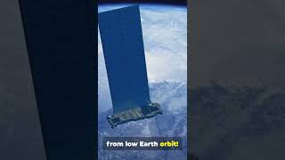 #AmazonKuiper #ProjectKuiper #SatelliteInternet #AmazonVsStarlink #SpaceTech #Internet #TechNews