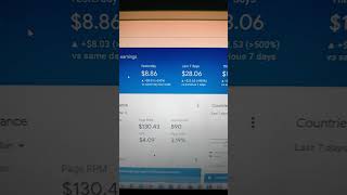 Today so far $81 with high CPC | Google AdSense loading method 2023 #shorts