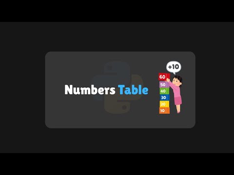 Print Multiplication Table Using Loop | Python Beginner Challenge