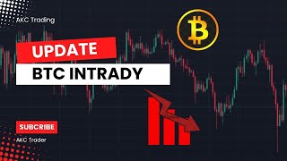 BTC Today Plan | 9 Sept 2024 Bitcoin Crash Analysis & Strategy | Crypto Market Insights & Moves