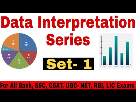 Data Interpretation Set-1, IBPS-RRB-PO 2020, RRB-Clerk, UGC-NET, UPSC-CSAT, IBPS-PO, SBI-PO |