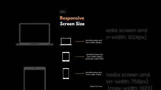 responsive screen size #css #responsivewebdesign #frontend
