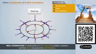 Components of a Well Foundation | Foundation Engineering Basics