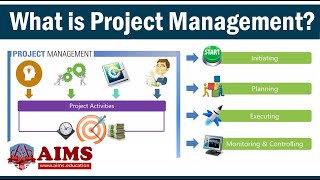 What is Project Management? Definition, Objectives & Examples | AIMS Education