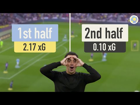 Barça’s WEIRDEST game of the season! | Barcelona 1-0 Celta Vigo Tactical Analysis